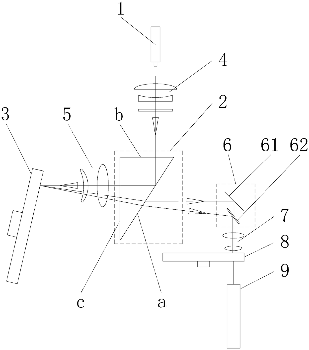 Compact projection light source