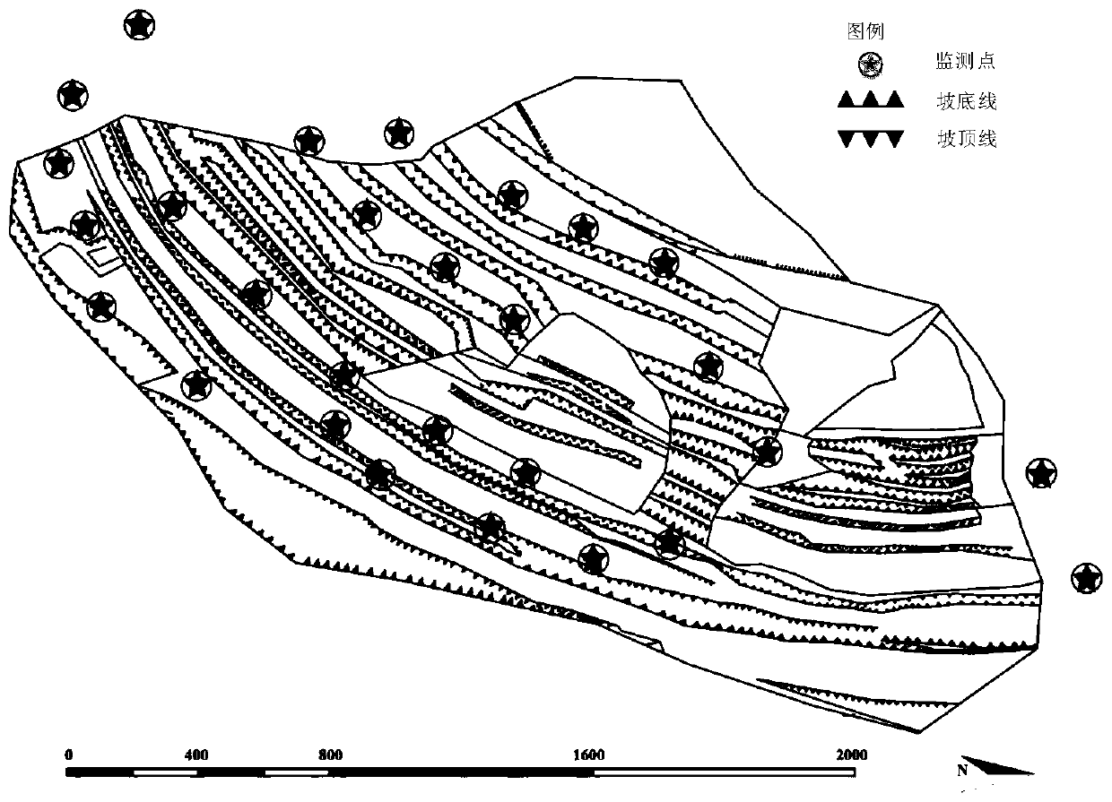 weighted Markov landslide early warning method based on system clustering