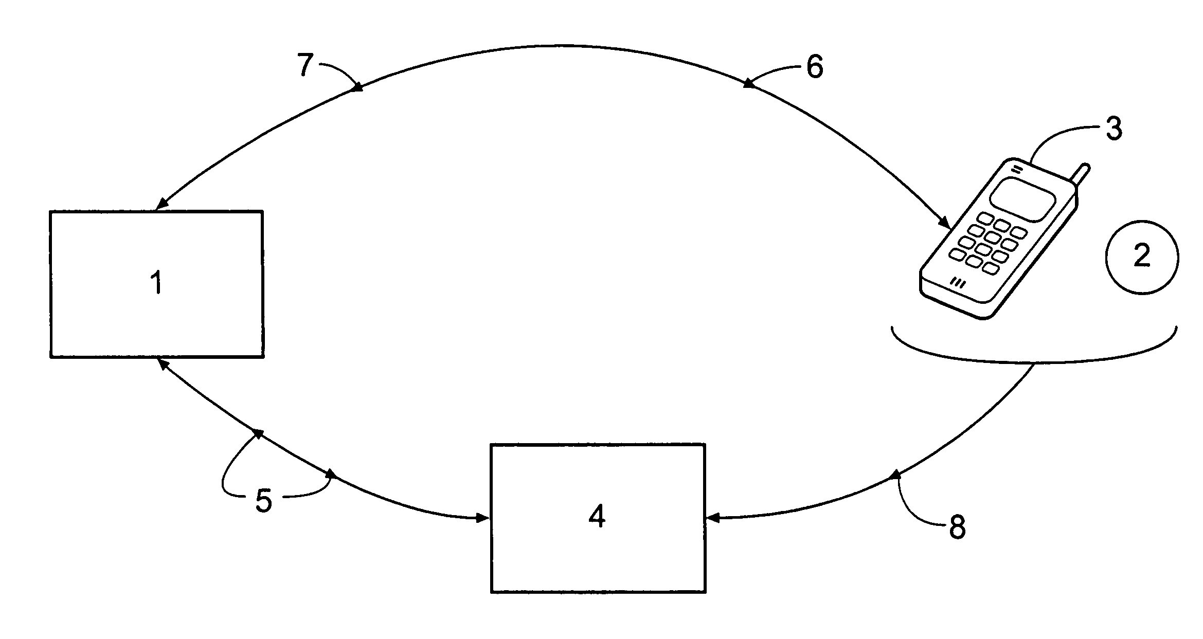 Embedded synchronous random disposable code identification method and system