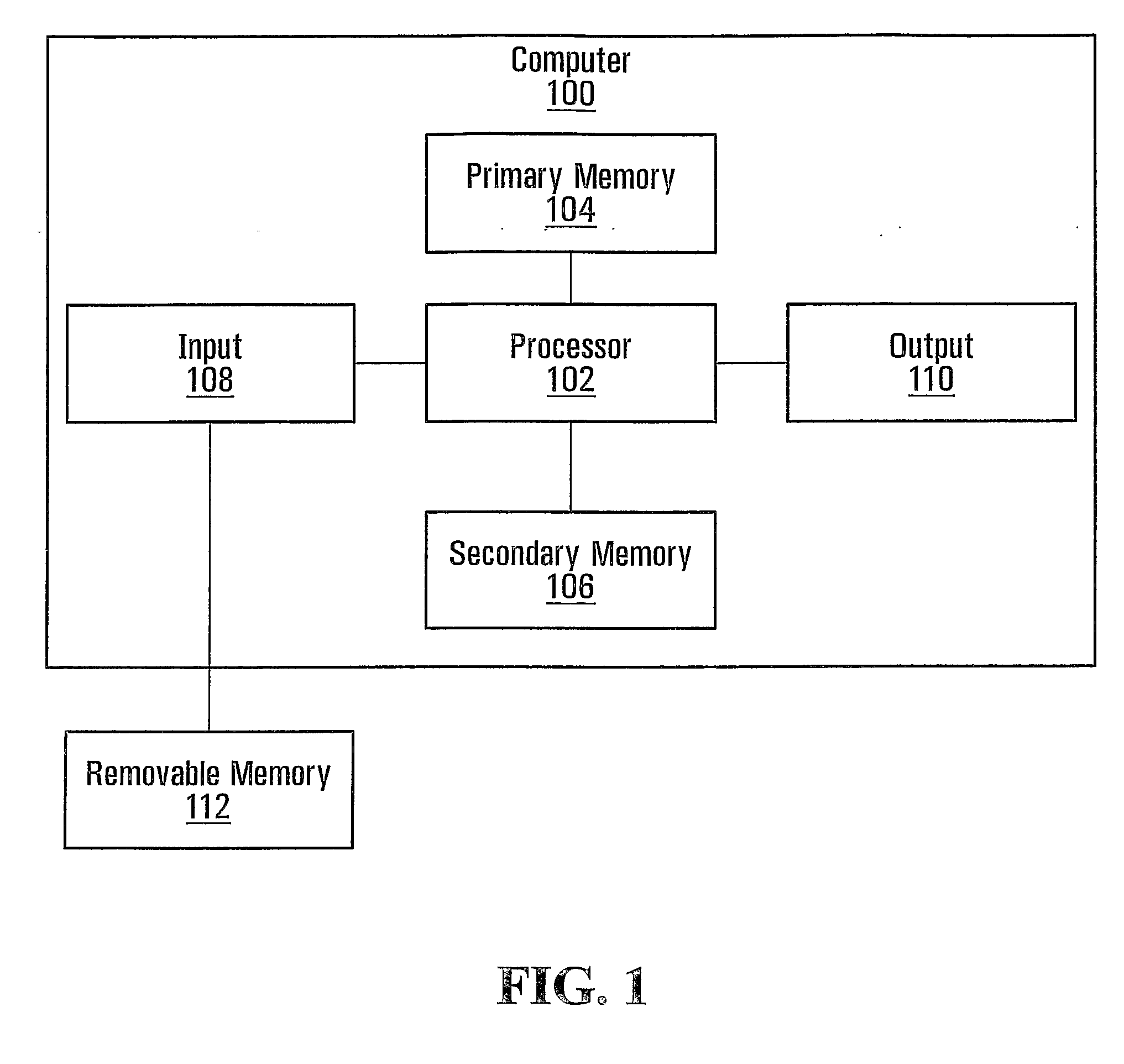 Method and apparatus for image segmentation