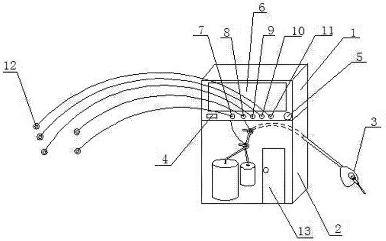 Thorax monitoring emergency treatment device for department of cardiology