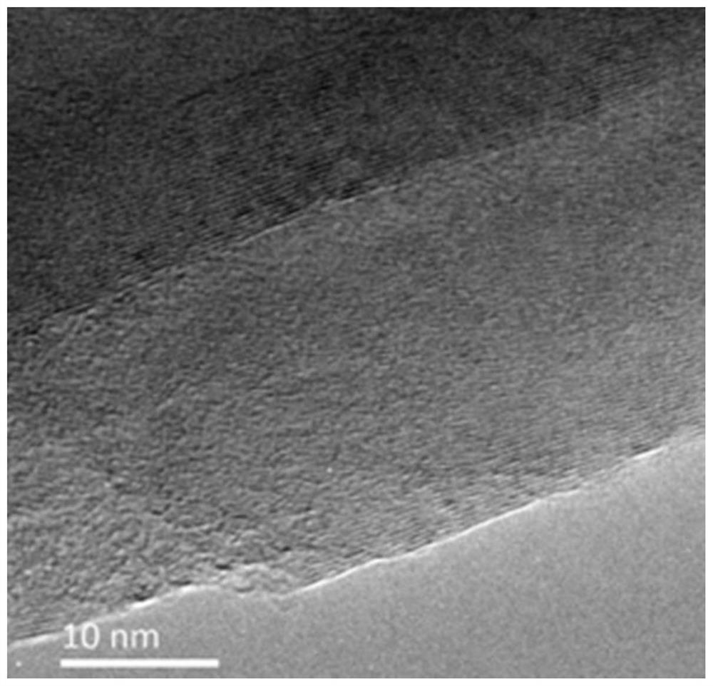 Modified carbon nanocone functionalized needle tip and preparation method thereof