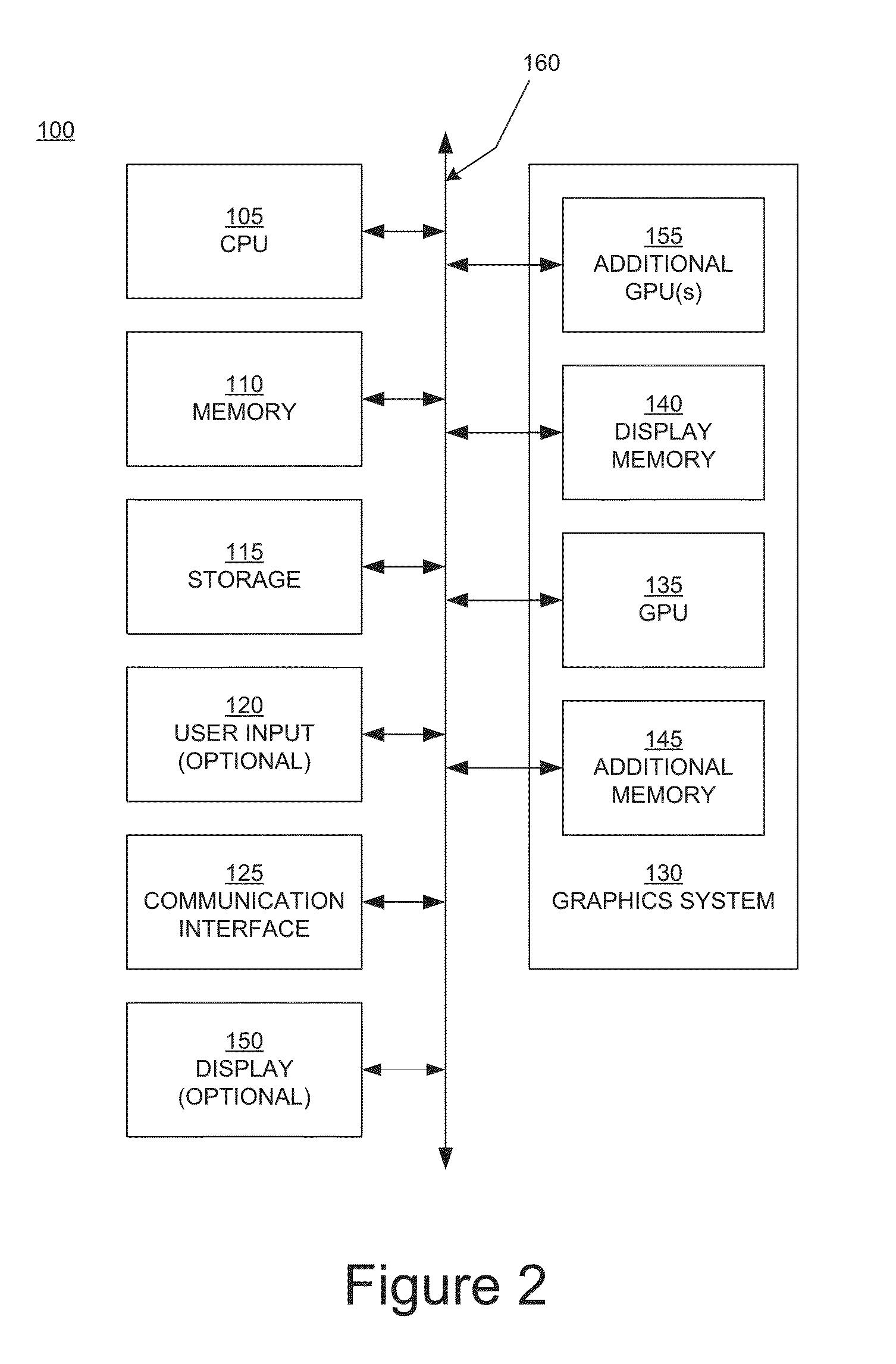 Unified optimization method for end-to-end camera image processing for translating a sensor captured image to a display image