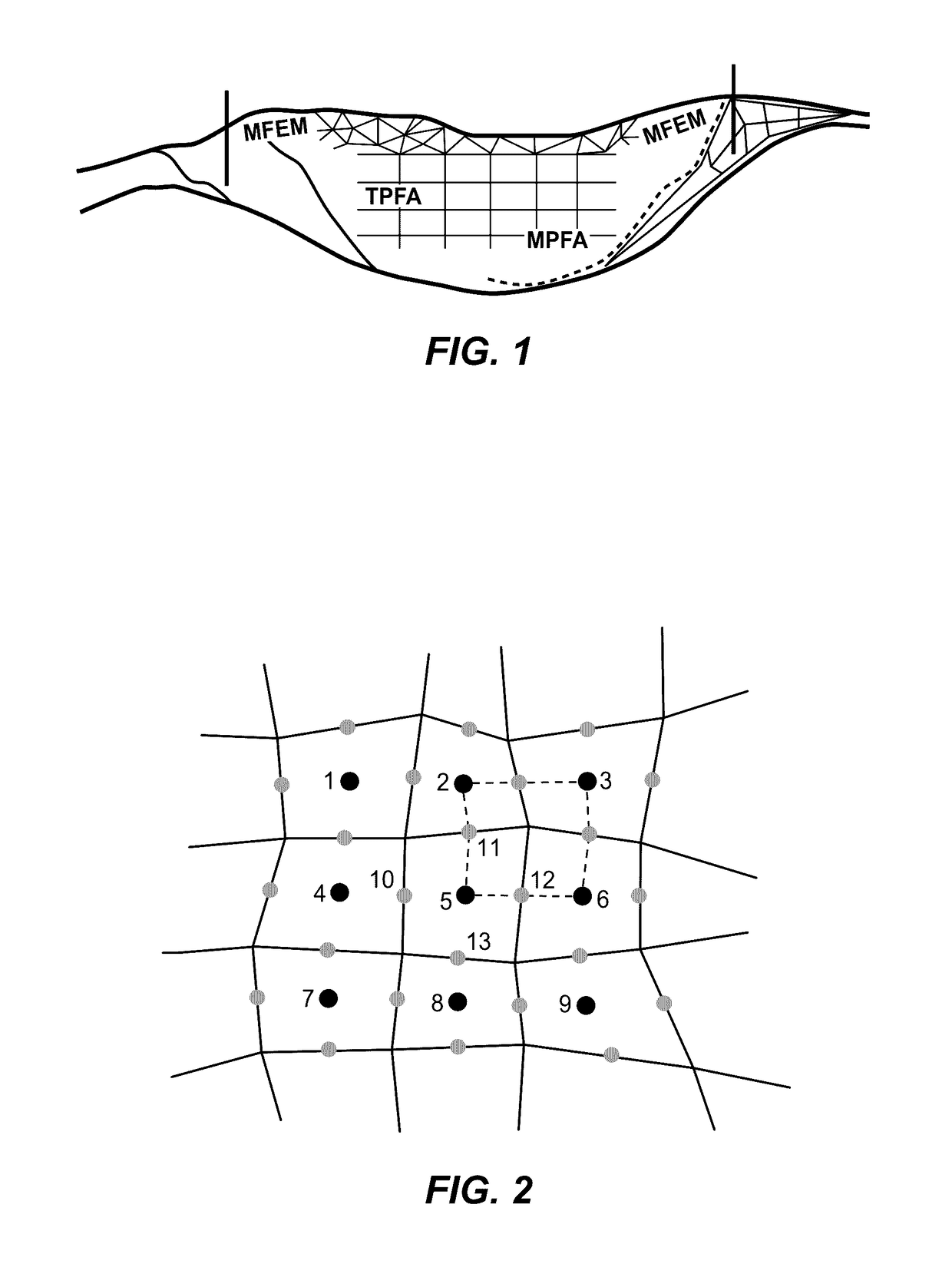 Variable discretization method for flow simulation on complex geological models