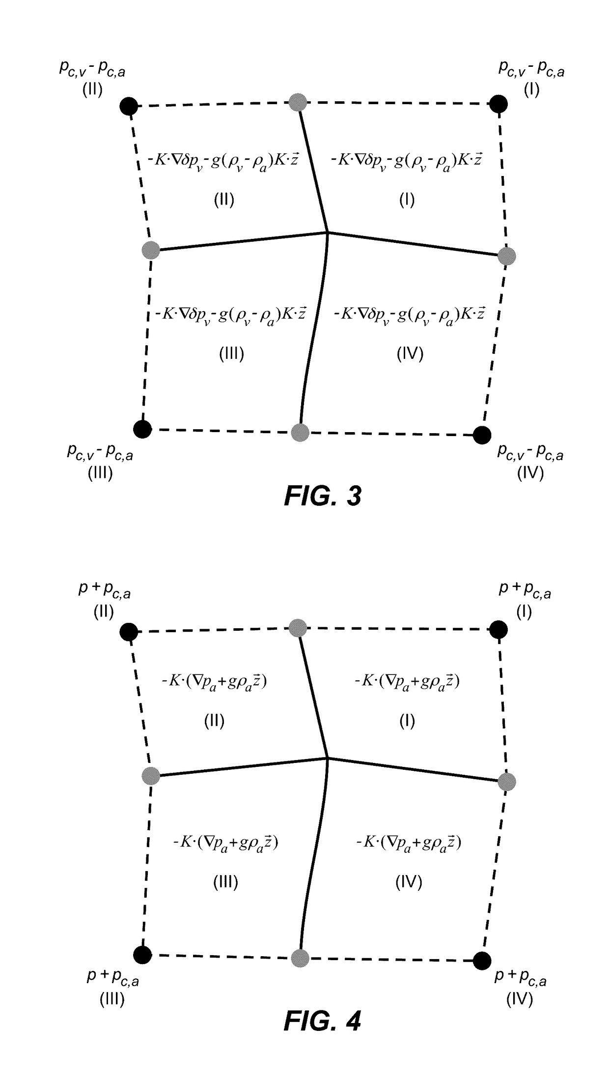 Variable discretization method for flow simulation on complex geological models