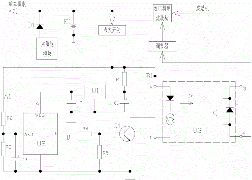 Fuel vehicle solar micro-mixing device