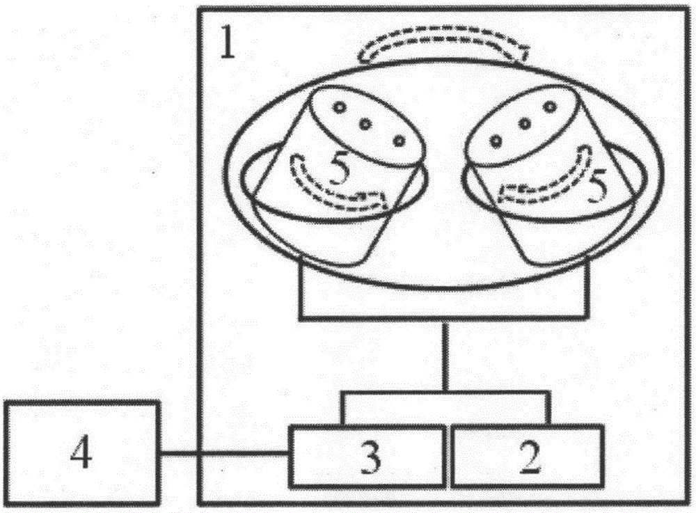 Equipment and method for non-contact dissolution and deaeration of high-concentration and high-viscosity spinning solution