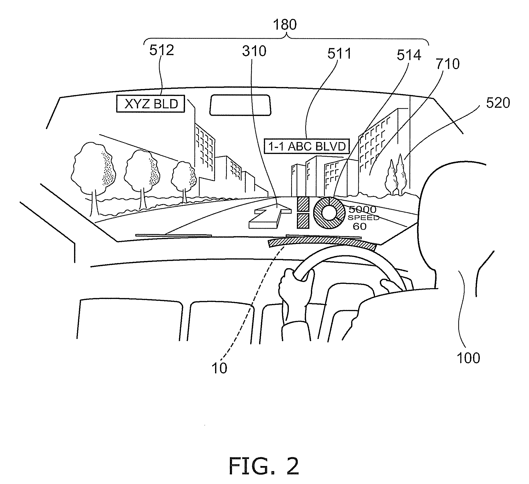 Automotive display system and display method