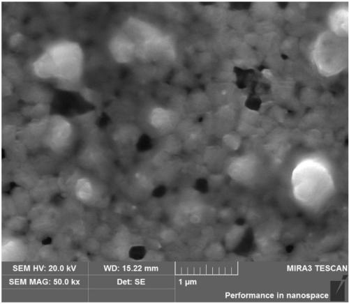 Method for preparing AgBiS2 semiconductor film