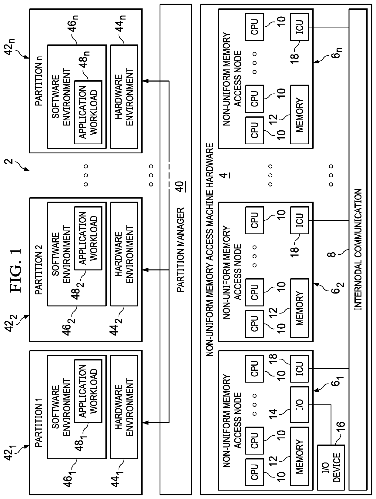 Protecting an application by autonomously limiting processing to a determined hardware capacity