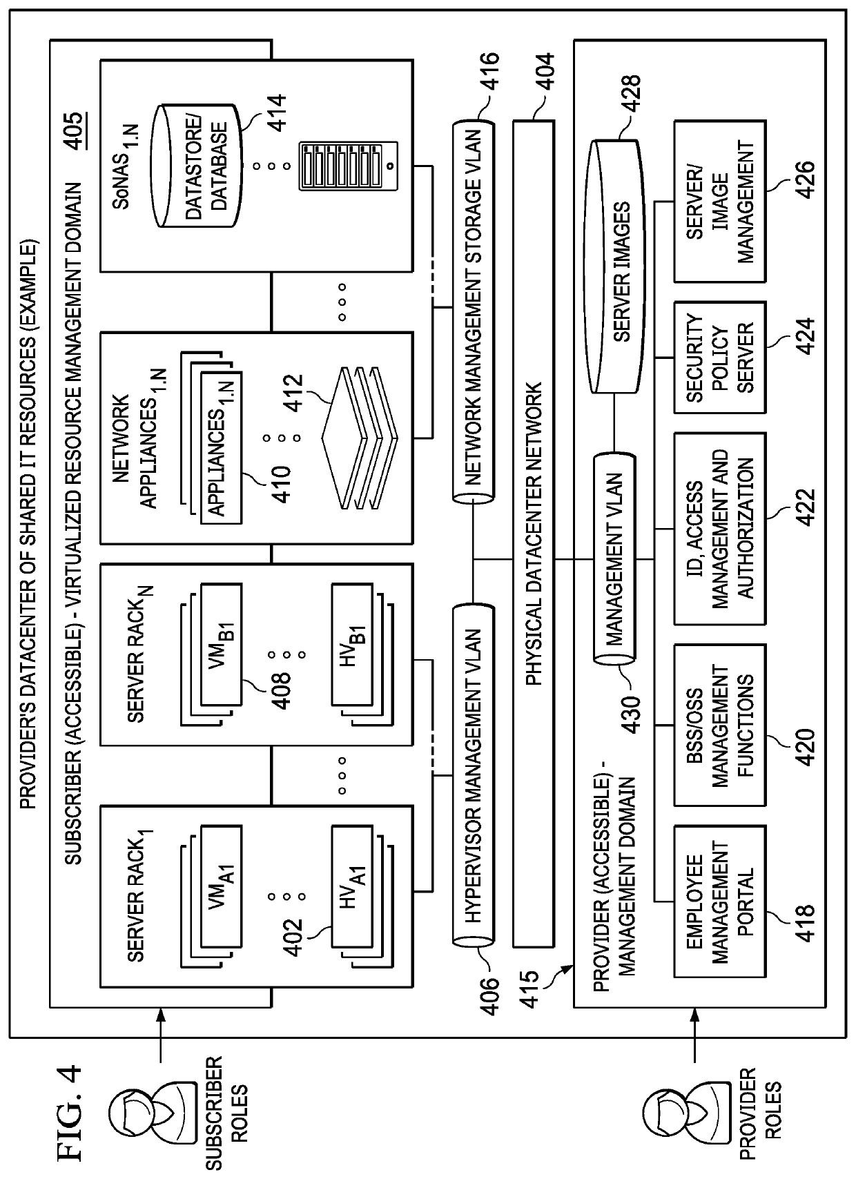 Protecting an application by autonomously limiting processing to a determined hardware capacity