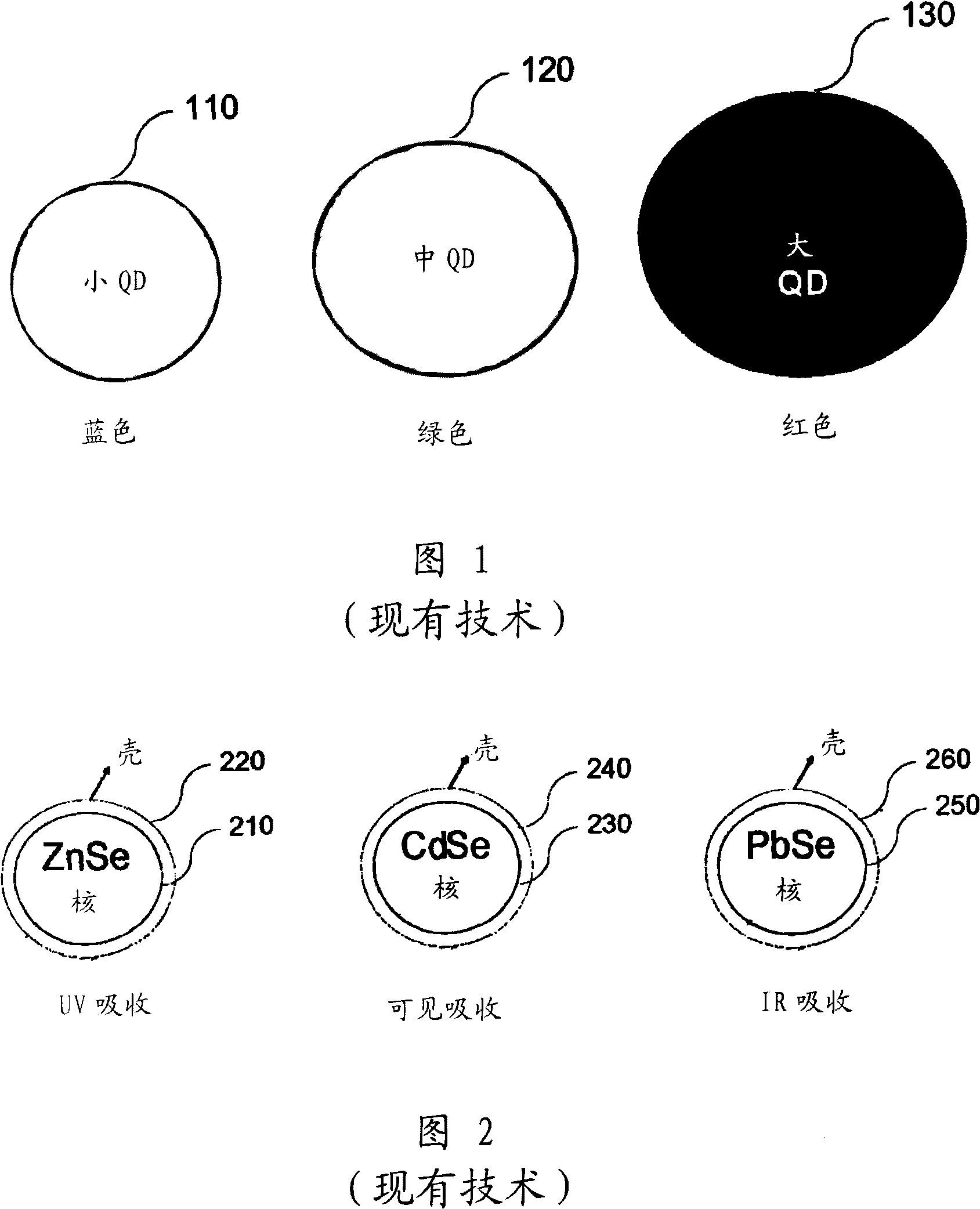 Photovoltaic device containing nanoparticle sensitized carbon nanotubes