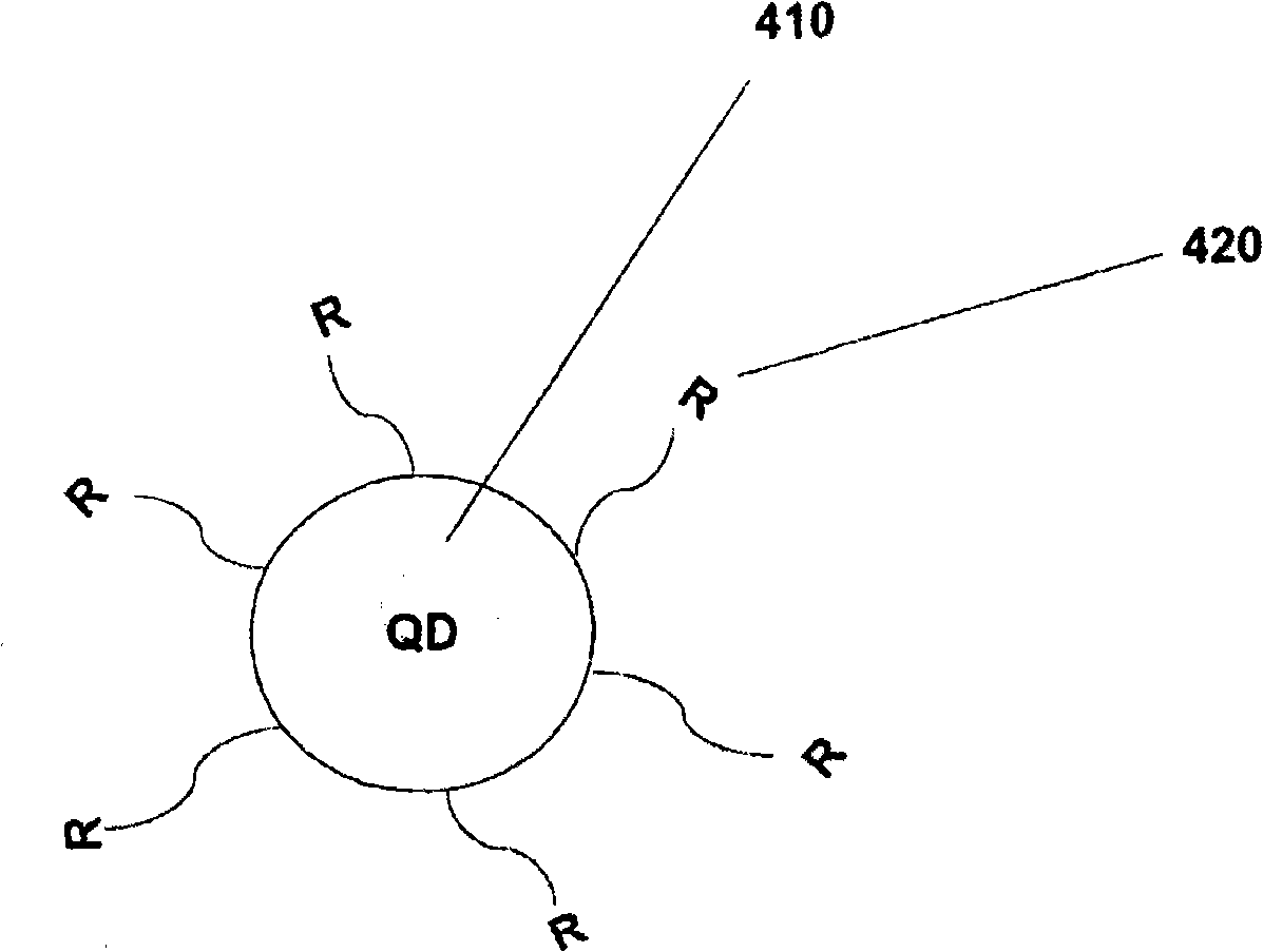 Photovoltaic device containing nanoparticle sensitized carbon nanotubes