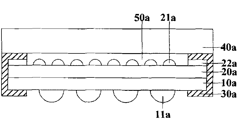 Chip scale package structure of CMOS (complementary metal-oxide-semiconductor) image sensor and packaging method