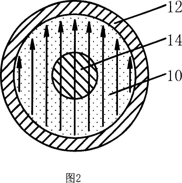 Integrated permanent magnet rotor magnetic suspension high speed motor