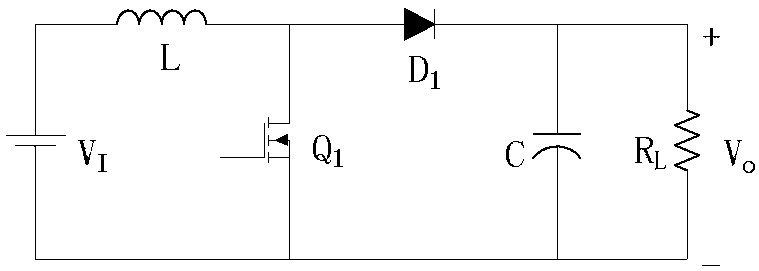 Method for calculating magnetic core loss of Boost converter