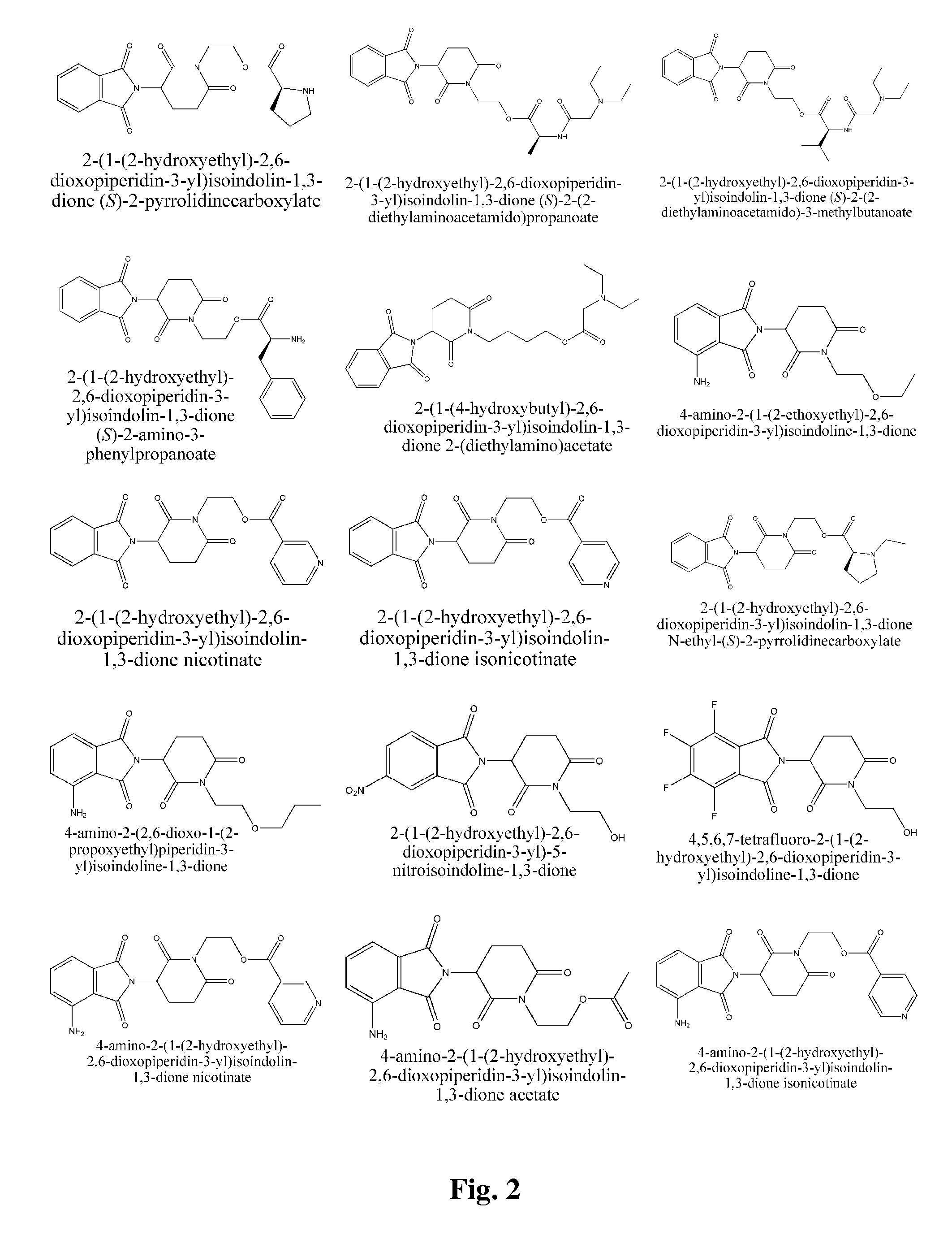 Piperidine-2, 6-dione derivatives and their use as tumor necrosis factor inhibitors