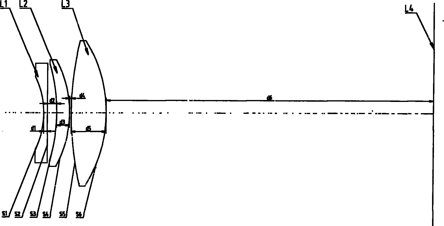 Optical lens for ultraviolet laser