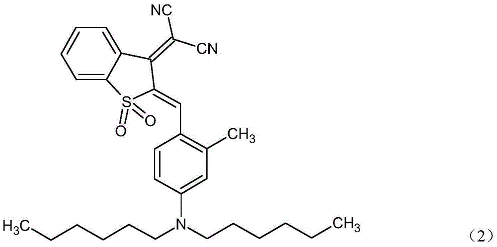 A blue disperse dye mixture