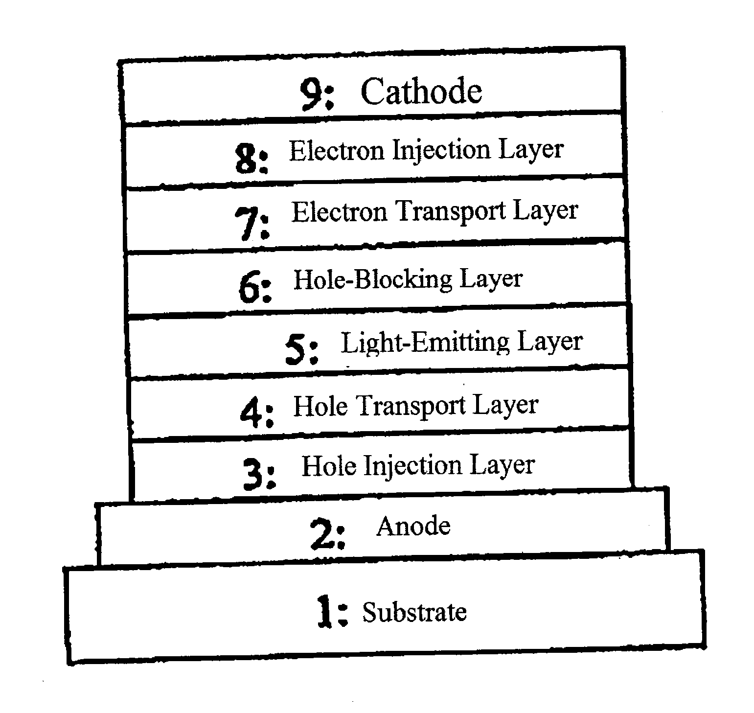 Composition for organic electroluminescent elements and
organic electroluminescent element