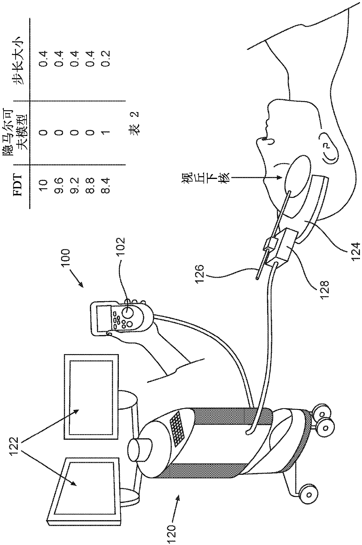 Automatic brain probe guidance system