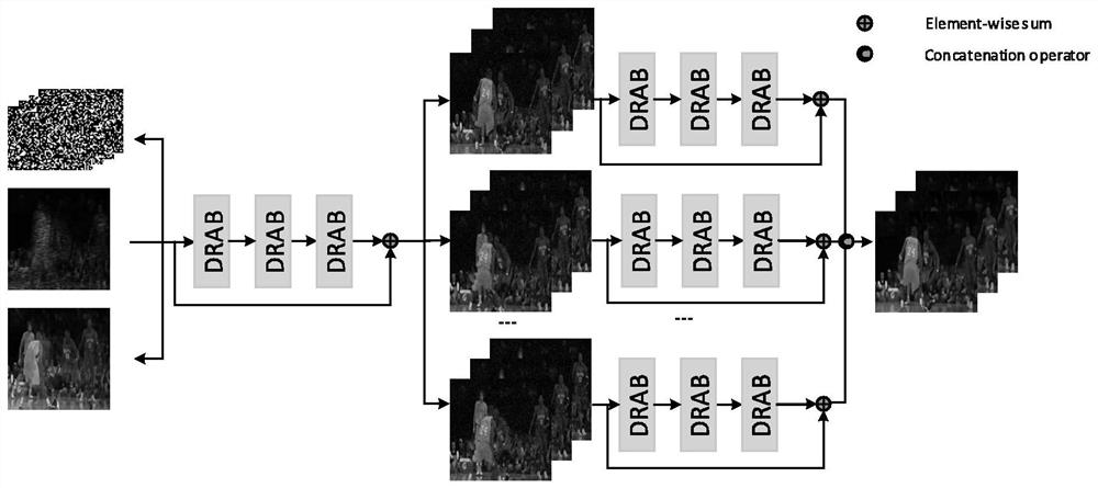 Coding-based dual-channel video compression device and compressed video reconstruction method