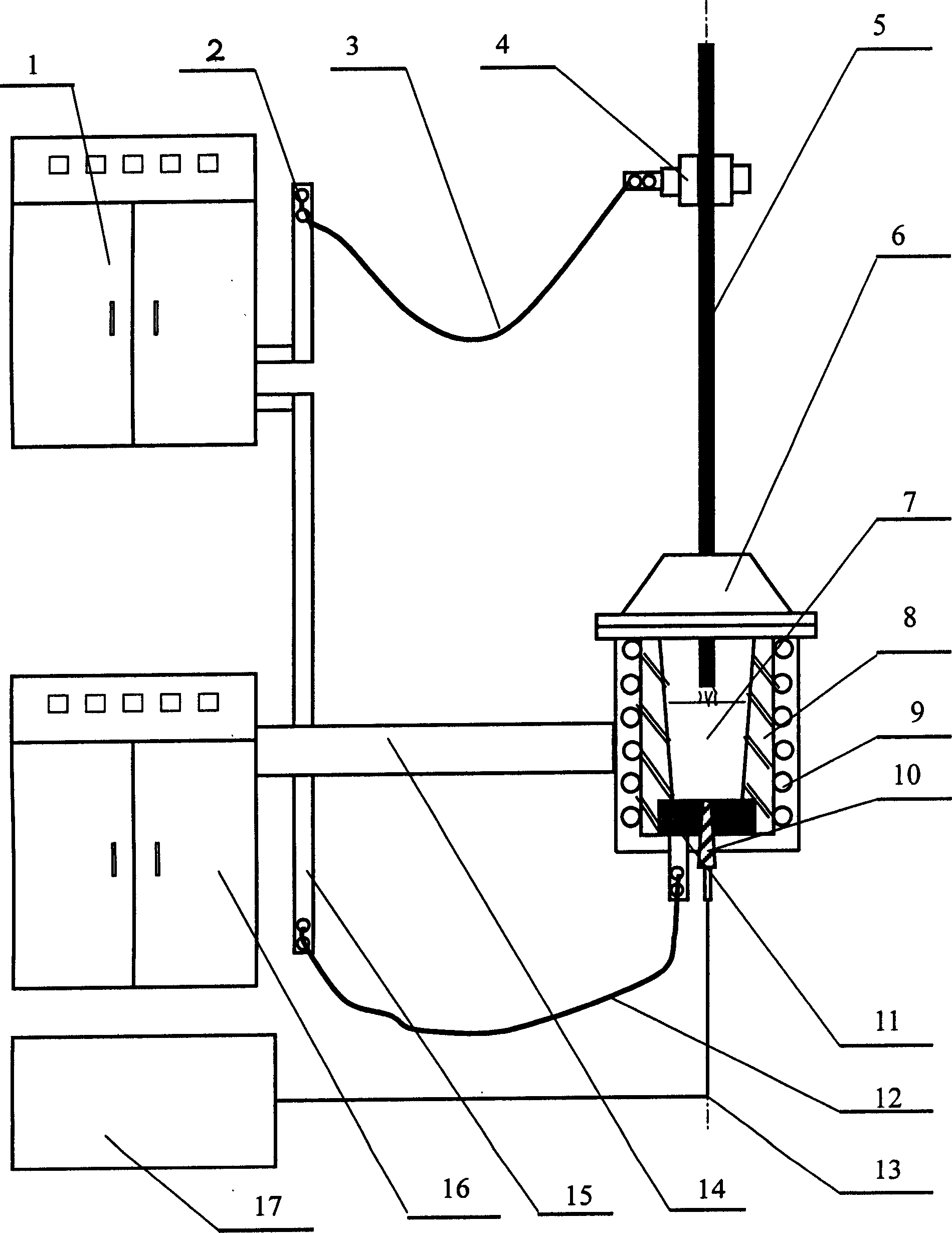 DC arc induction furnace