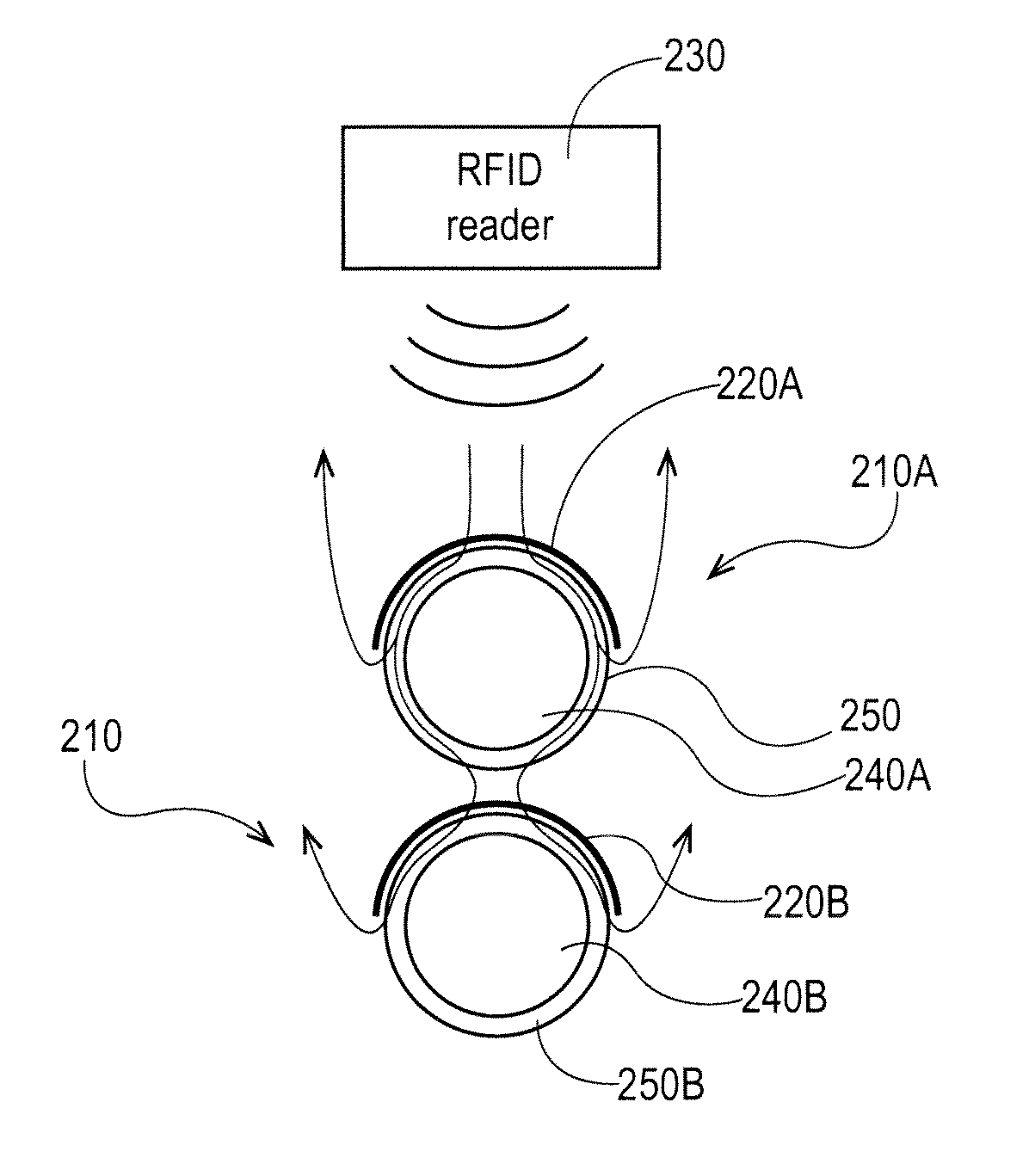 Smart power source