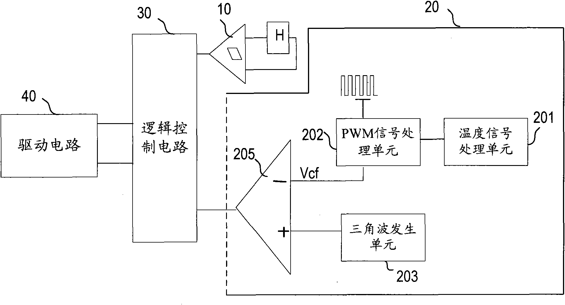 Control pulse generating circuit and regulating system and method of direct current brushless motor speed