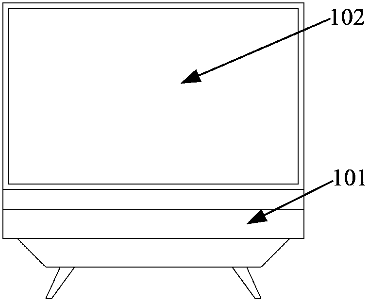 Positive projection integrated machine and reflective screen