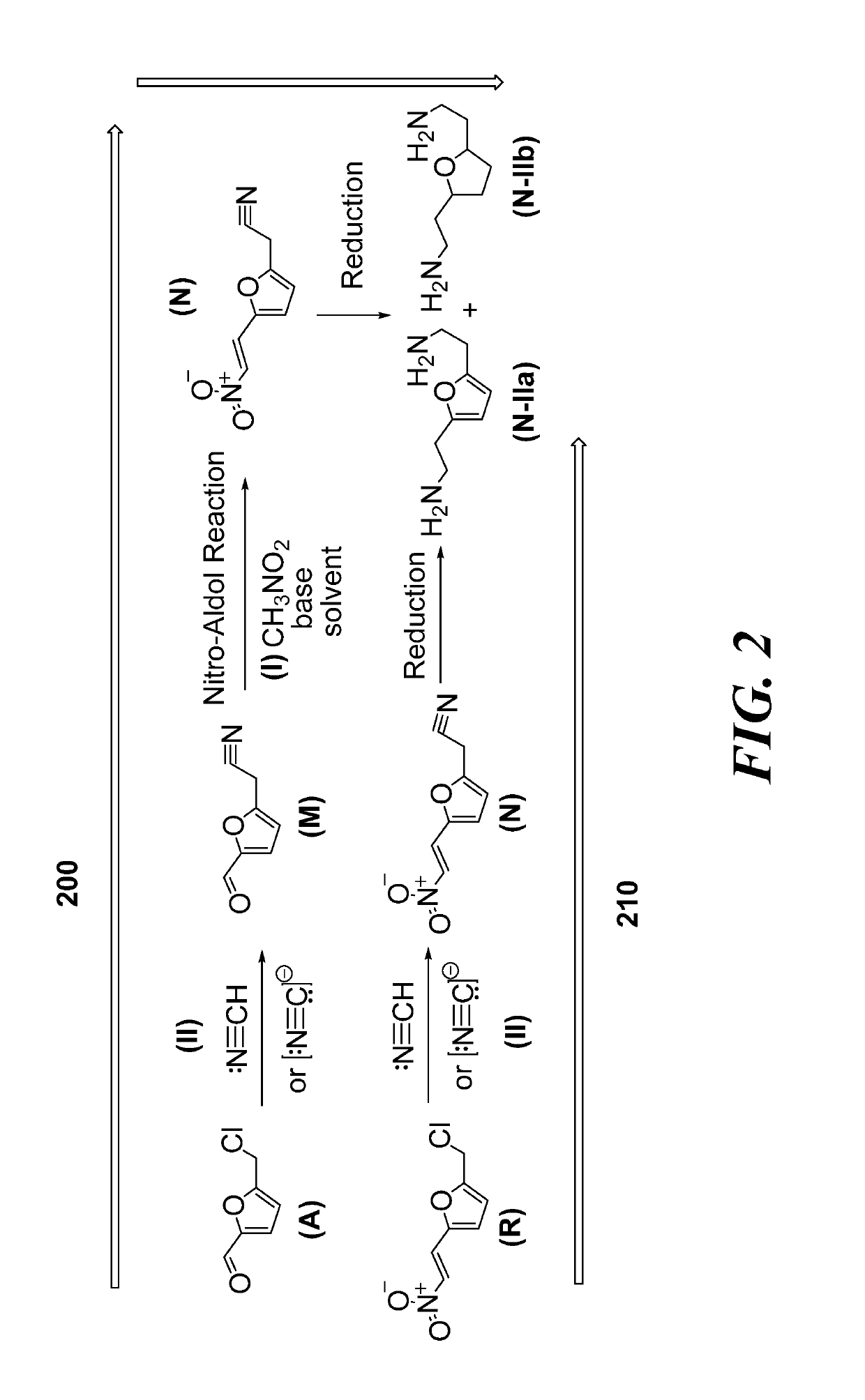 Diamine compounds, dinitro compounds and other compounds, and methods of producing thereof and uses related thereof