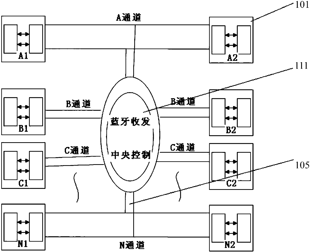 Massage coat and multichannel infrared electronic massage physiotherapy instrument thereof