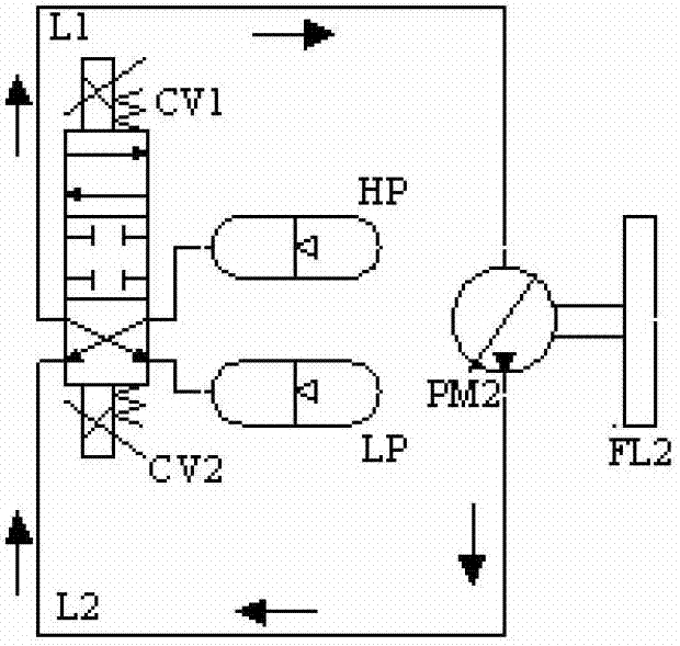 Hybrid power loop based on machine-hydraulic joint energy regeneration