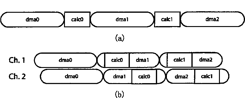 Accurate reestablishment system of helical CT based on CELL wide band engine