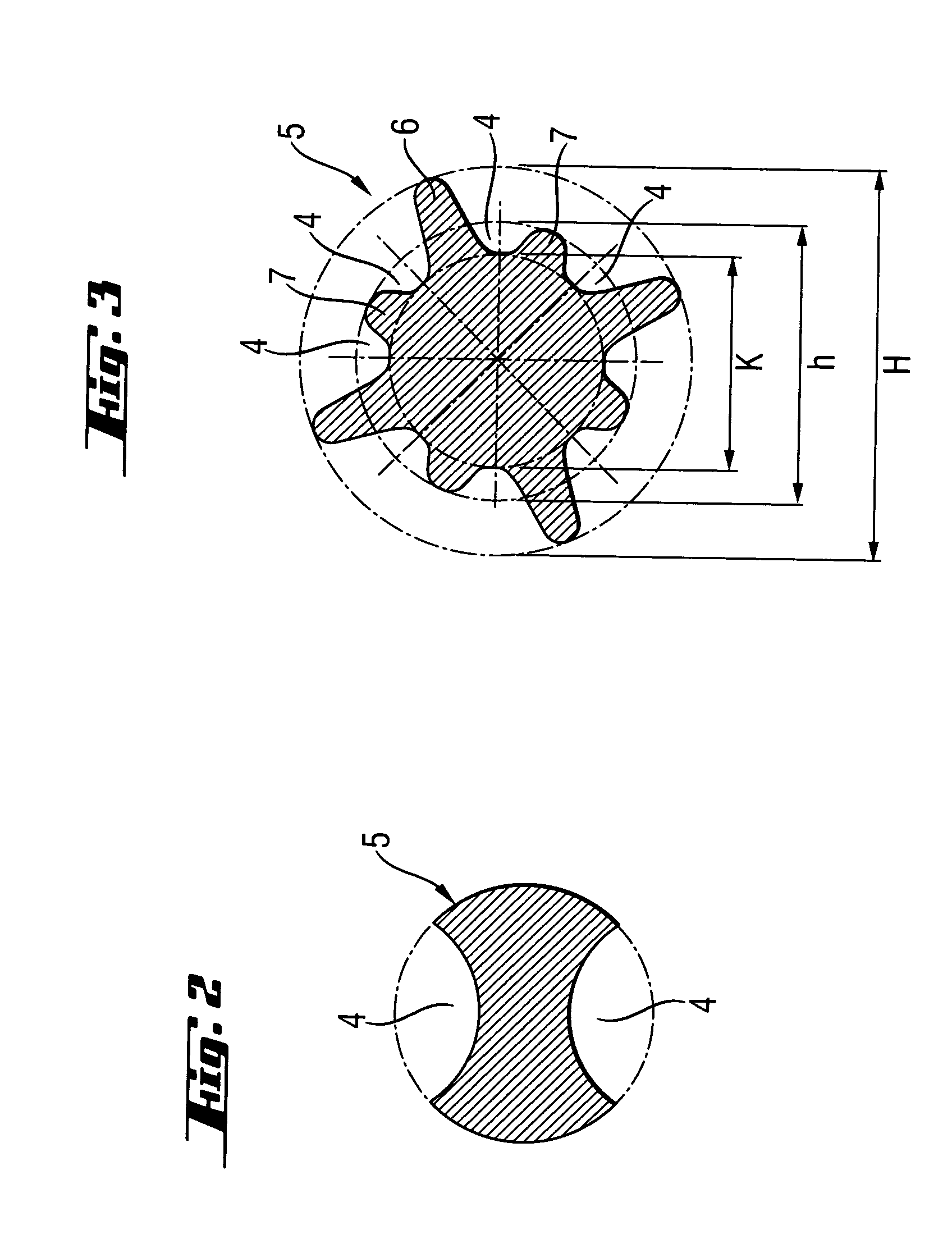 Point chisel