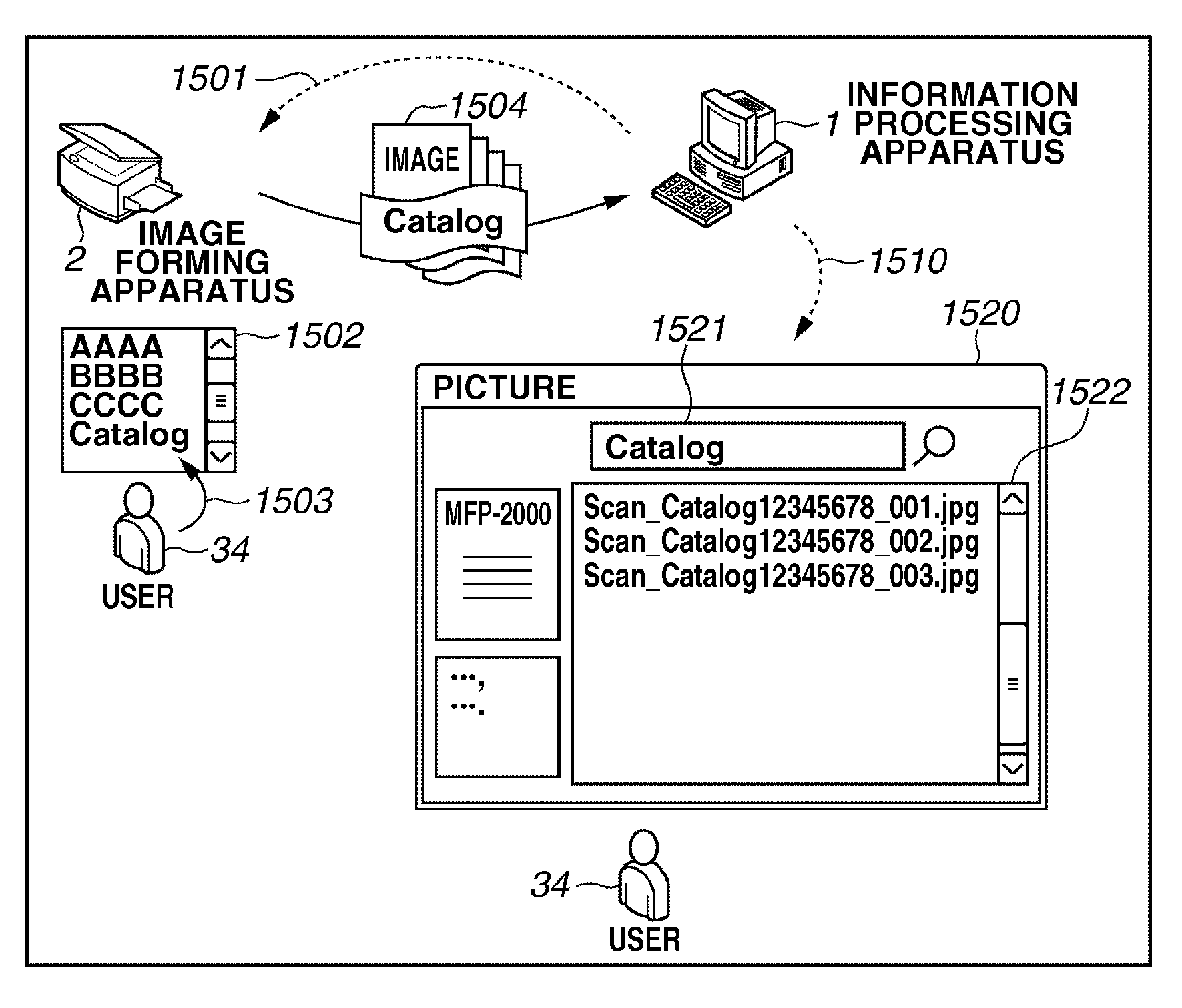 System, information processing apparatus, information processing method, and storage medium including an improved function for adding information used to sort scanned data