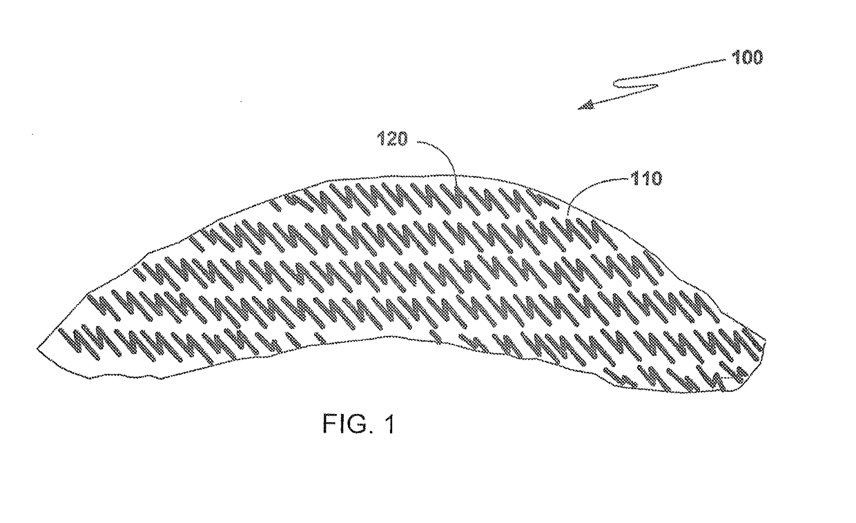 Device and method for treating neuropathy