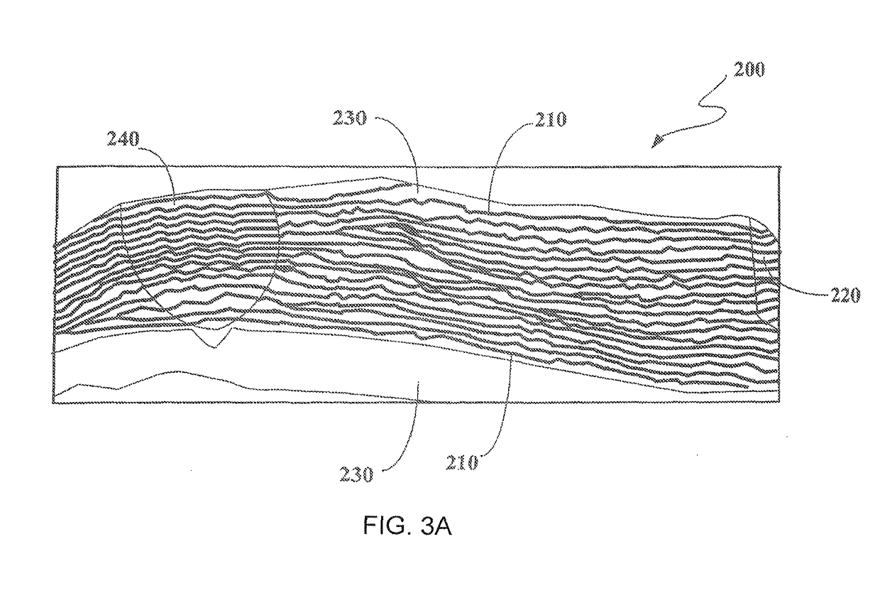 Device and method for treating neuropathy