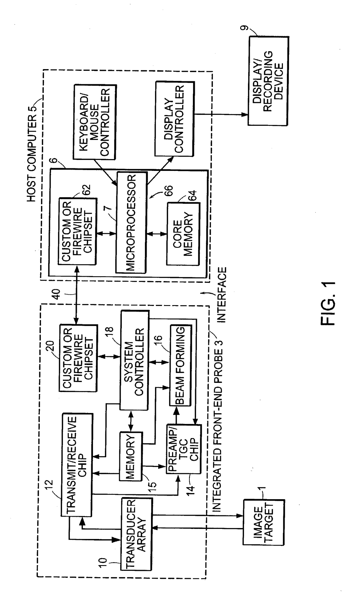 Ultrasound probe with integrated electronics