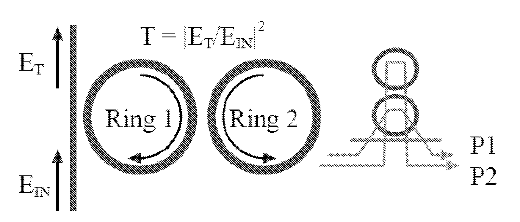 Two-ring optical buffer