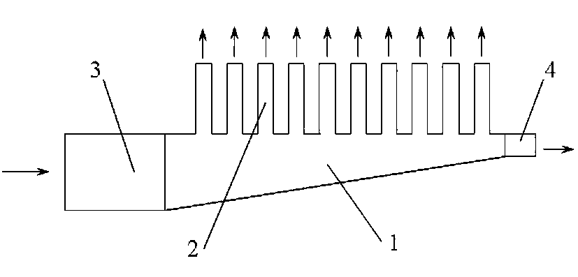 Rear wall shape designing method for square-cone pulp distribution header of pulp flow tank