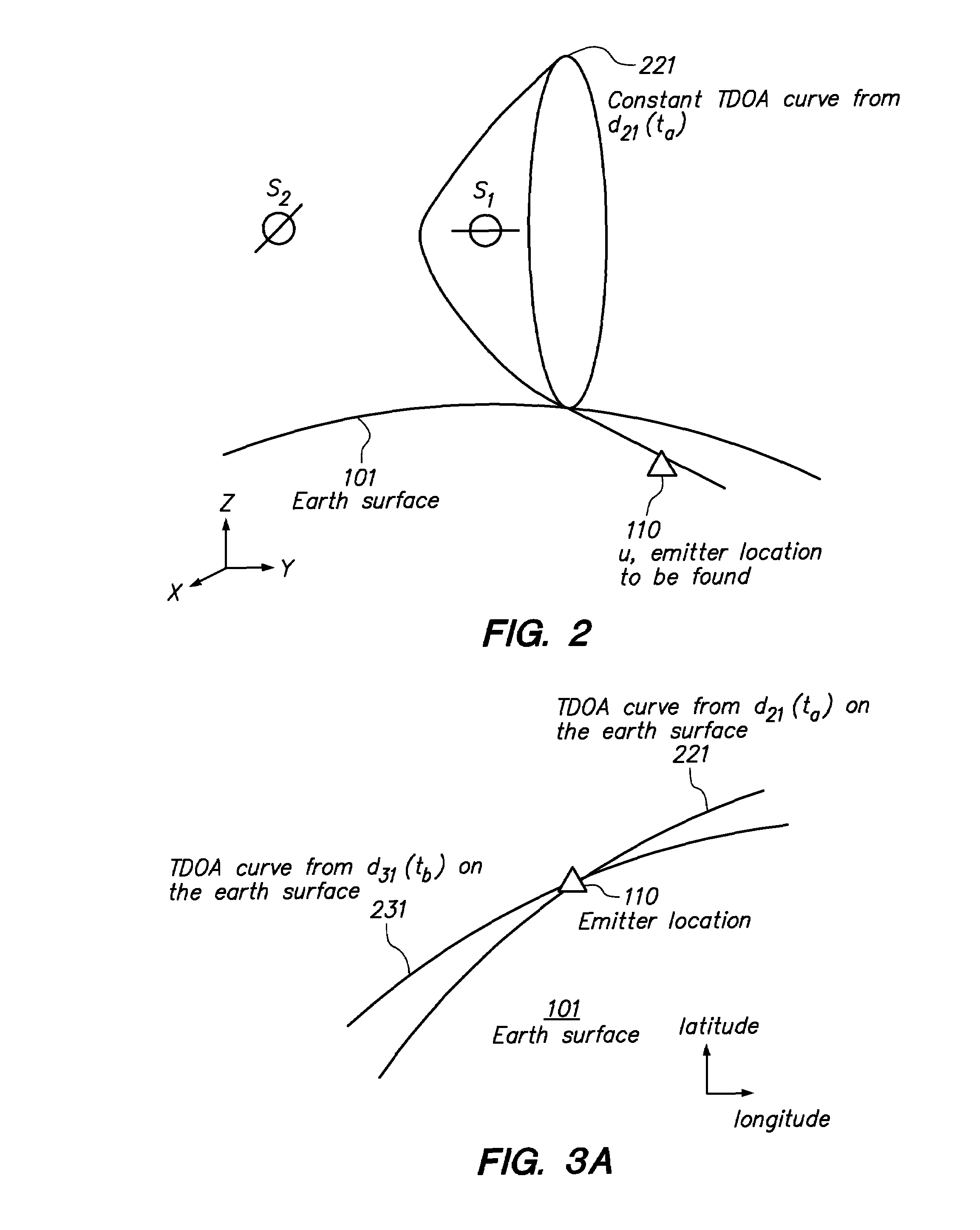 Determining a geolocation solution of an emitter on earth based on weighted least-squares estimation