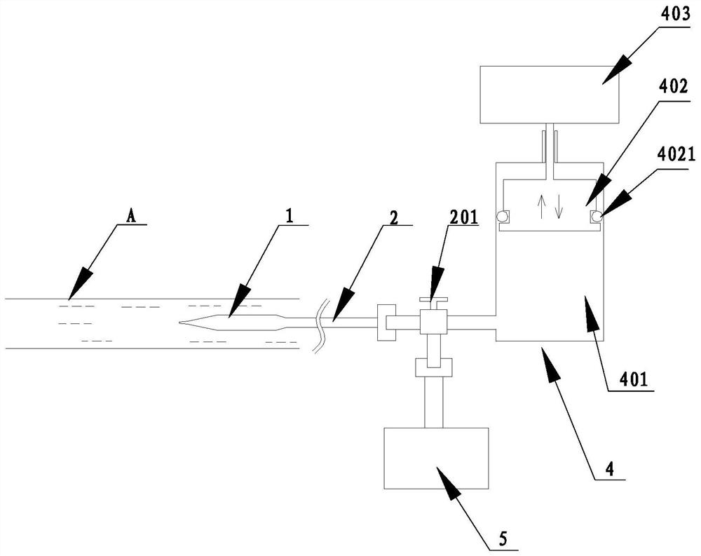 Cardiac coronary venous flow occlusion device