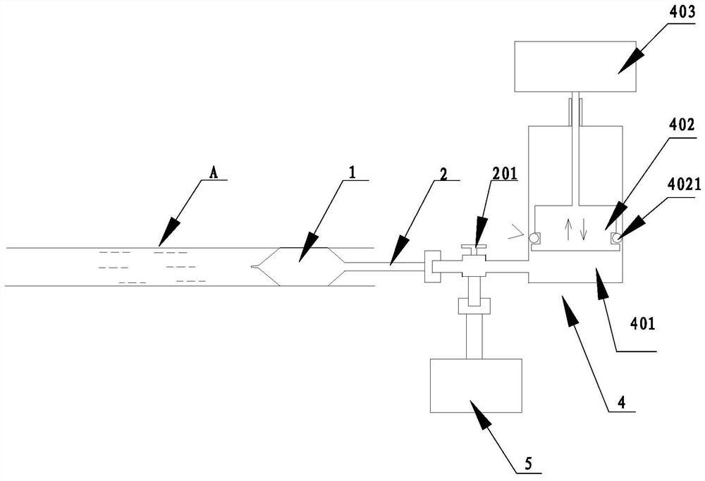 Cardiac coronary venous flow occlusion device