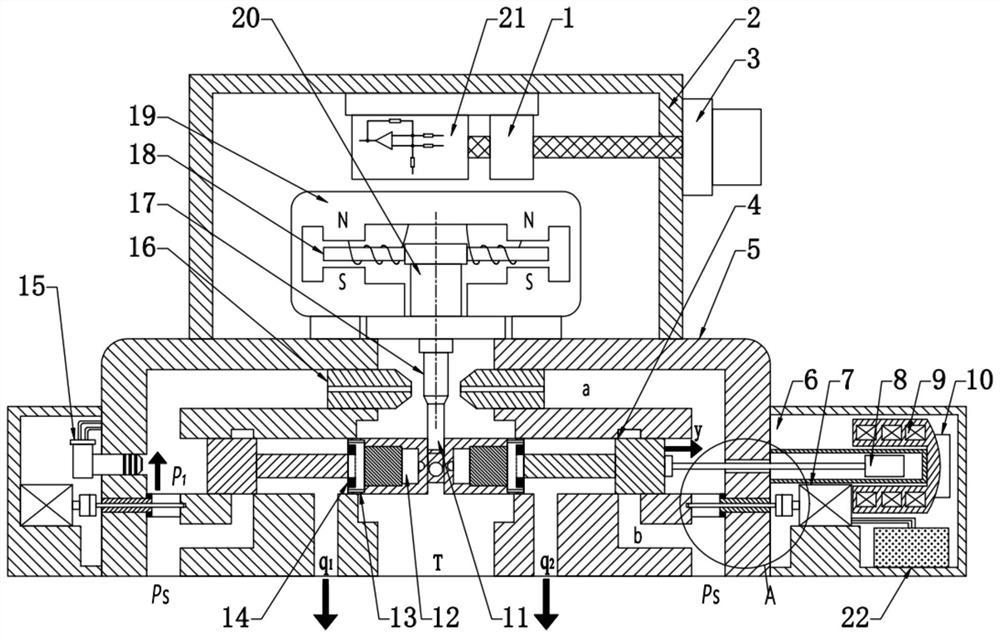 Intelligent self-checking electro-hydraulic servo valve