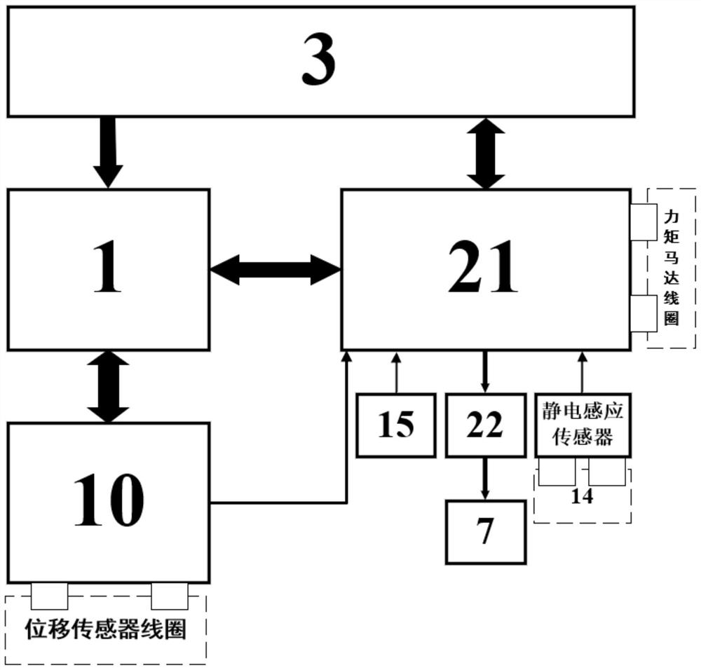 Intelligent self-checking electro-hydraulic servo valve