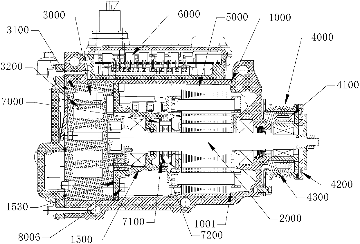 Dual-drive compressor