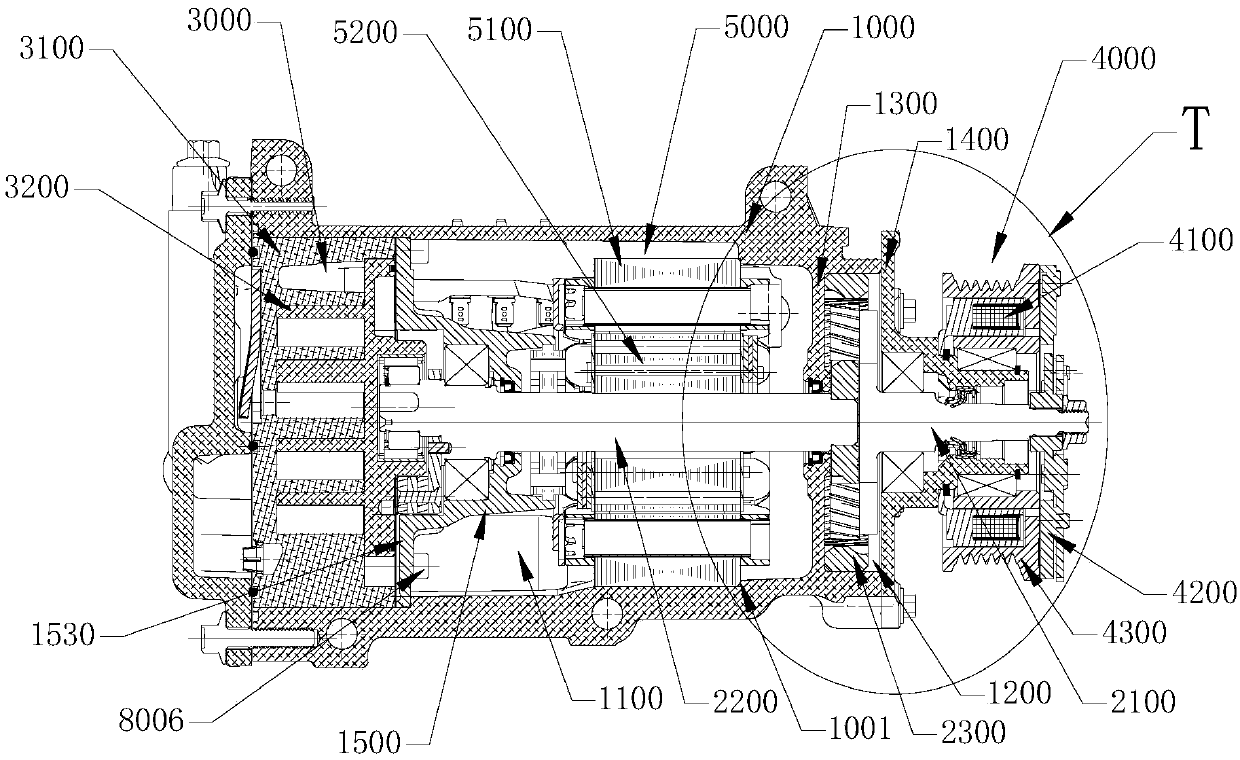 Dual-drive compressor