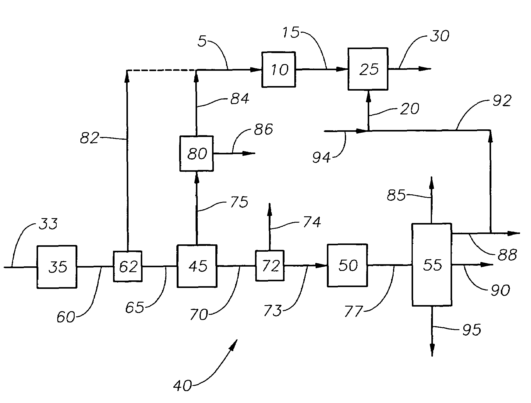 Olefin production from steam cracking using process water as steam