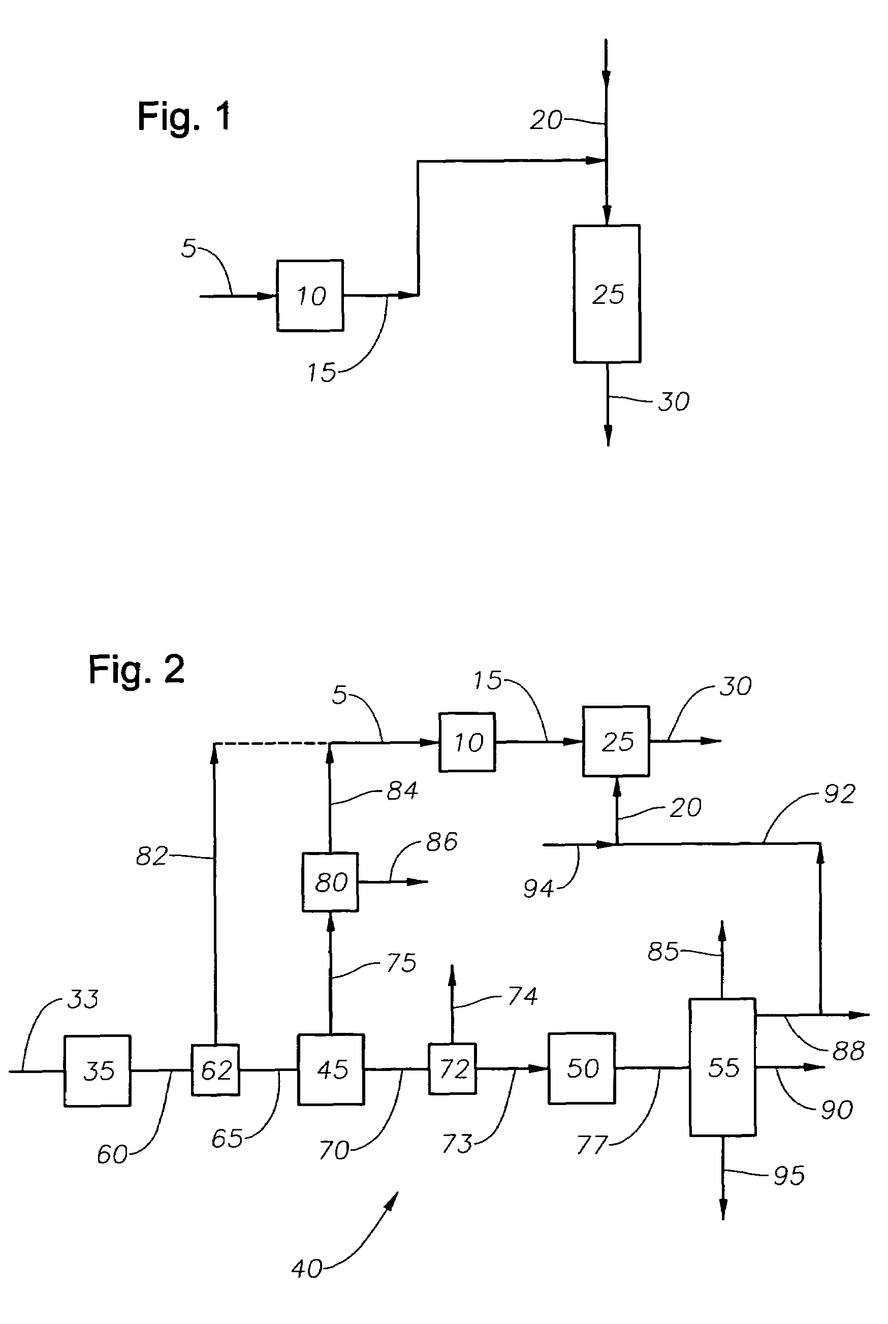 Olefin production from steam cracking using process water as steam